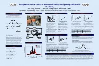 Atmospheric Chemical Kinetics of Reactions of 2-butoxy and 3-pentoxy Radicals with NO and O 2 Wei Deng, Andrew J. Davis,