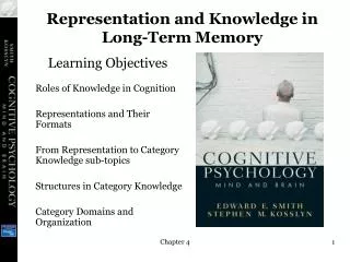 Representation and Knowledge in Long-Term Memory