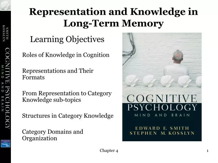 representation and knowledge in long term memory
