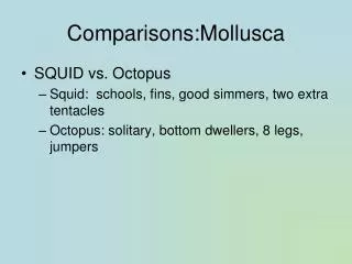 Comparisons:Mollusca