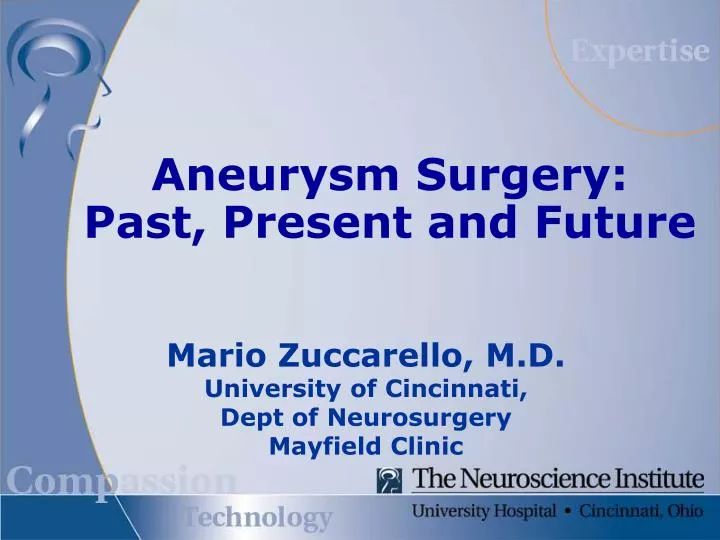 aneurysm surgery past present and future