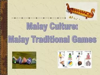 Malay Culture: Malay Traditional Games