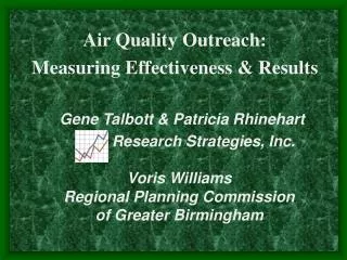 Gene Talbott &amp; Patricia Rhinehart Research Strategies, Inc.