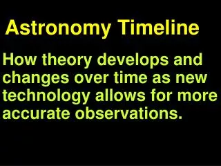 Astronomy Timeline