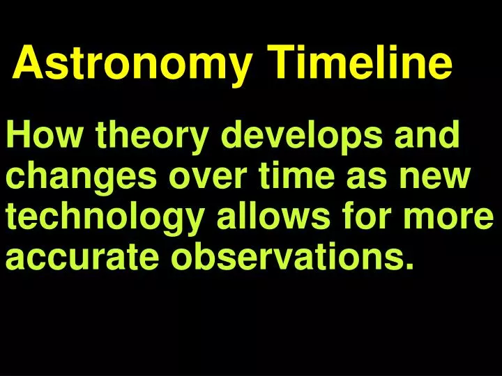 astronomy timeline