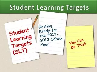 Student Learning Targets
