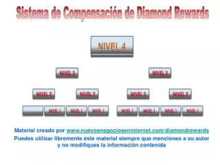 Diamond Rewards - Sistema de Compensacion