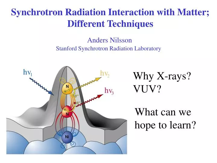 synchrotron radiation interaction with matter different techniques