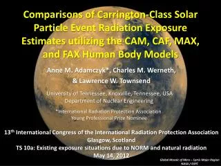 Comparisons of Carrington-Class Solar Particle Event Radiation Exposure Estimates utilizing the CAM, CAF, MAX, and FAX H