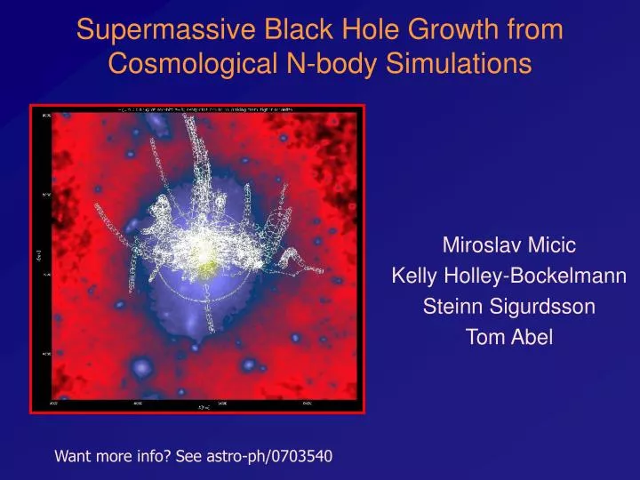 supermassive black hole growth from cosmological n body simulations