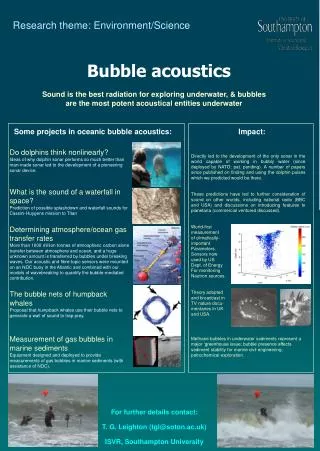 Bubble acoustics