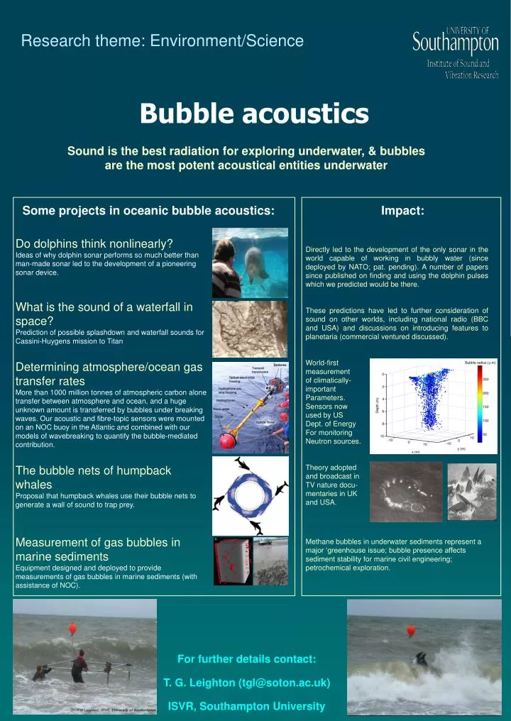 bubble acoustics