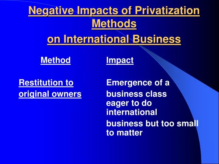 negative impacts of privatization methods on international business