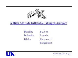A High Altitude Inflatable -Winged Aircraft