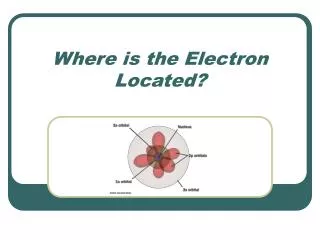 Where is the Electron Located?