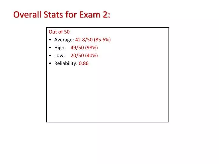 overall stats for exam 2