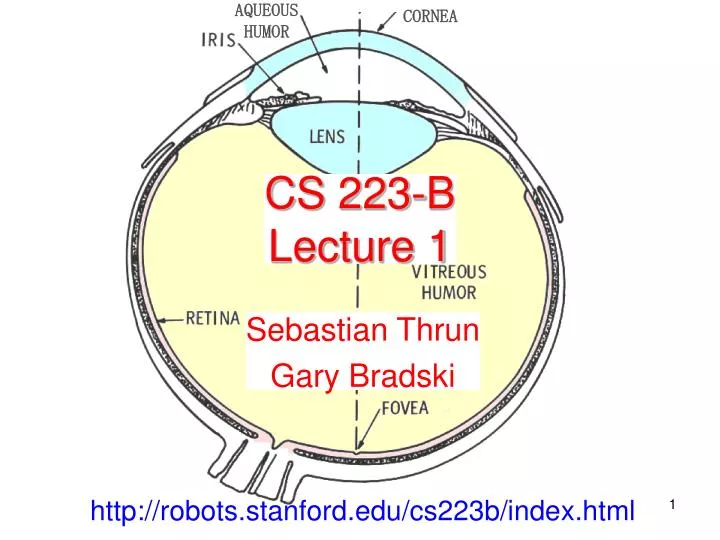 cs 223 b lecture 1
