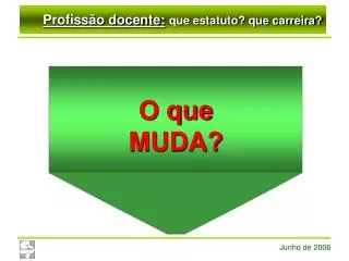 o que muda