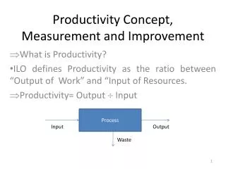 Productivity Concept, Measurement and Improvement