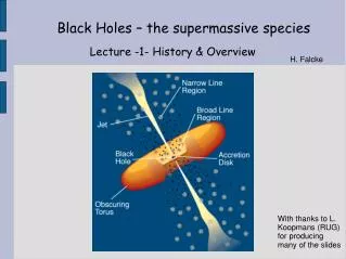 Black Holes – the supermassive species