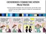 GENDERED COMMUNICATION PRACTICES - slide 1