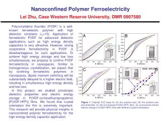 Nanoconfined Polymer Ferroelectricity Lei Zhu, Case Western Reserve University, DMR 0907580