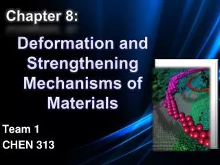 Deformation and Strengthening Mechanisms of Materials