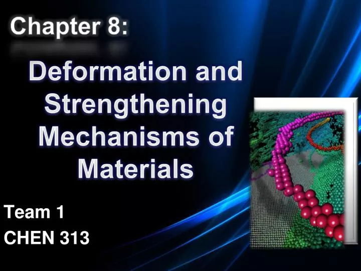 deformation and strengthening mechanisms of materials