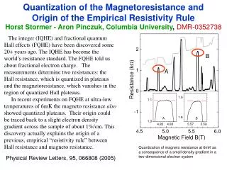 Quantization of the Magnetoresistance and Origin of the Empirical Resistivity Rule Horst Stormer - Aron Pinczuk, Columb