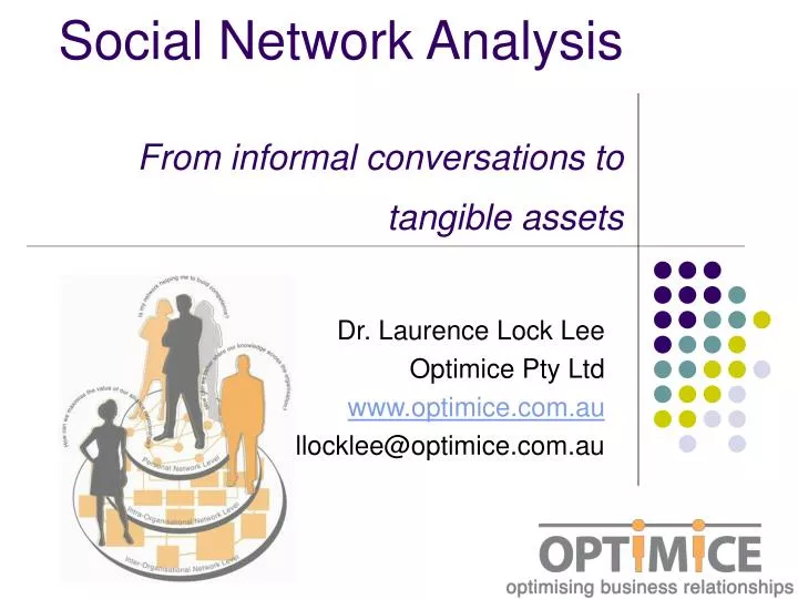 social network analysis from informal conversations to tangible assets