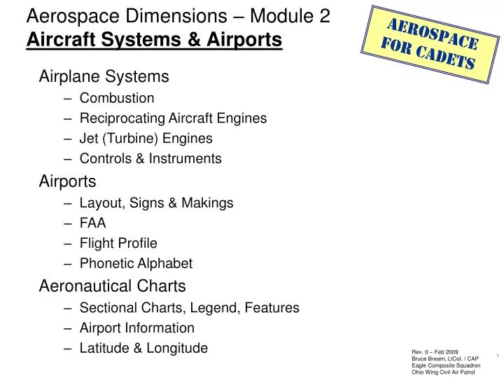 aerospace dimensions module 2 aircraft systems airports