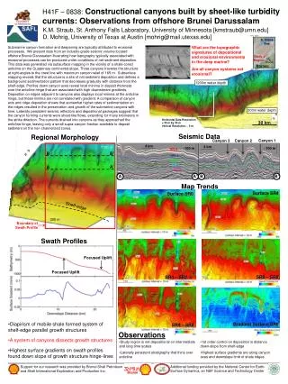 H41F – 0838: Constructional canyons built by sheet-like turbidity currents: Observations from offshore Brunei Darussala