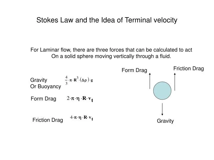 stokes law and the idea of terminal velocity