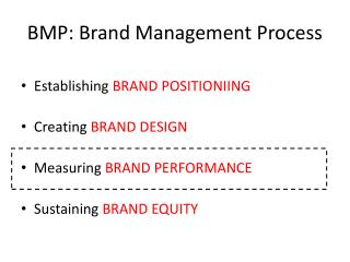 BMP: Brand Management Process