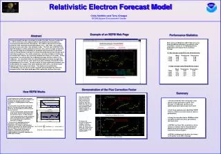 Relativistic Electron Forecast Model