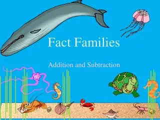 Fact Families Addition and Subtraction