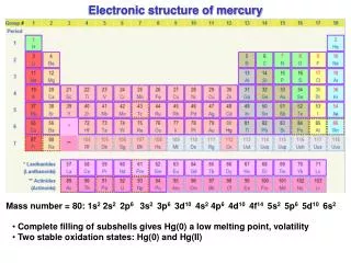 Electronic structure of mercury
