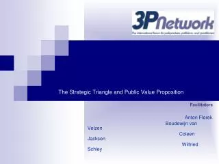 The Strategic Triangle and Public Value Proposition