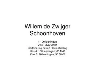 willem de zwijger schoonhoven