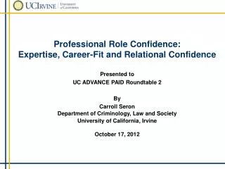 Professional Role Confidence: Expertise, Career-Fit and Relational Confidence