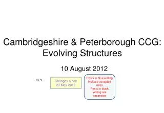 Cambridgeshire &amp; Peterborough CCG: Evolving Structures