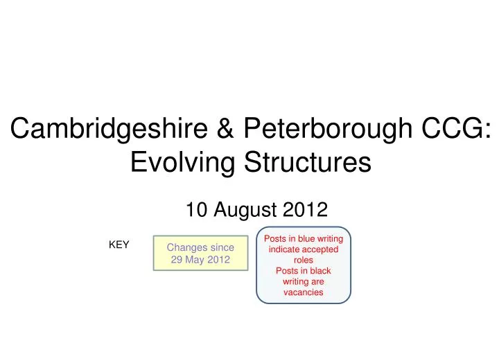 cambridgeshire peterborough ccg evolving structures