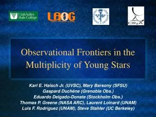 Observational Frontiers in the Multiplicity of Young Stars
