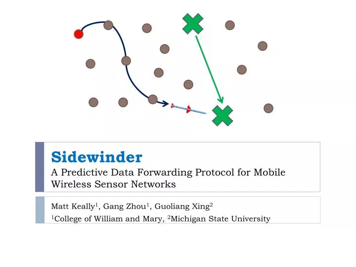 sidewinder a predictive data forwarding protocol for mobile wireless sensor networks
