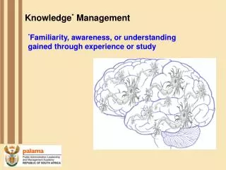 Knowledge * Management