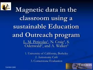 Magnetic data in the classroom using a sustainable Education and Outreach program