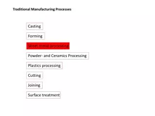 Traditional Manufacturing Processes