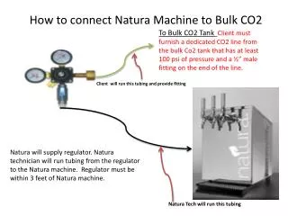 How to connect Natura Machine to Bulk CO2