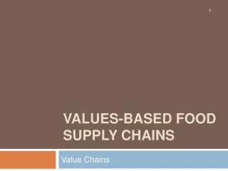 Values-based food supply chains