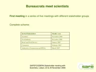 Bureaucrats meet scientists